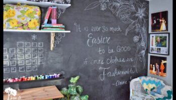 Δημιουργικοί τρόποι χρήσης μαυροπίνακα στη διακόσμηση σπιτιού