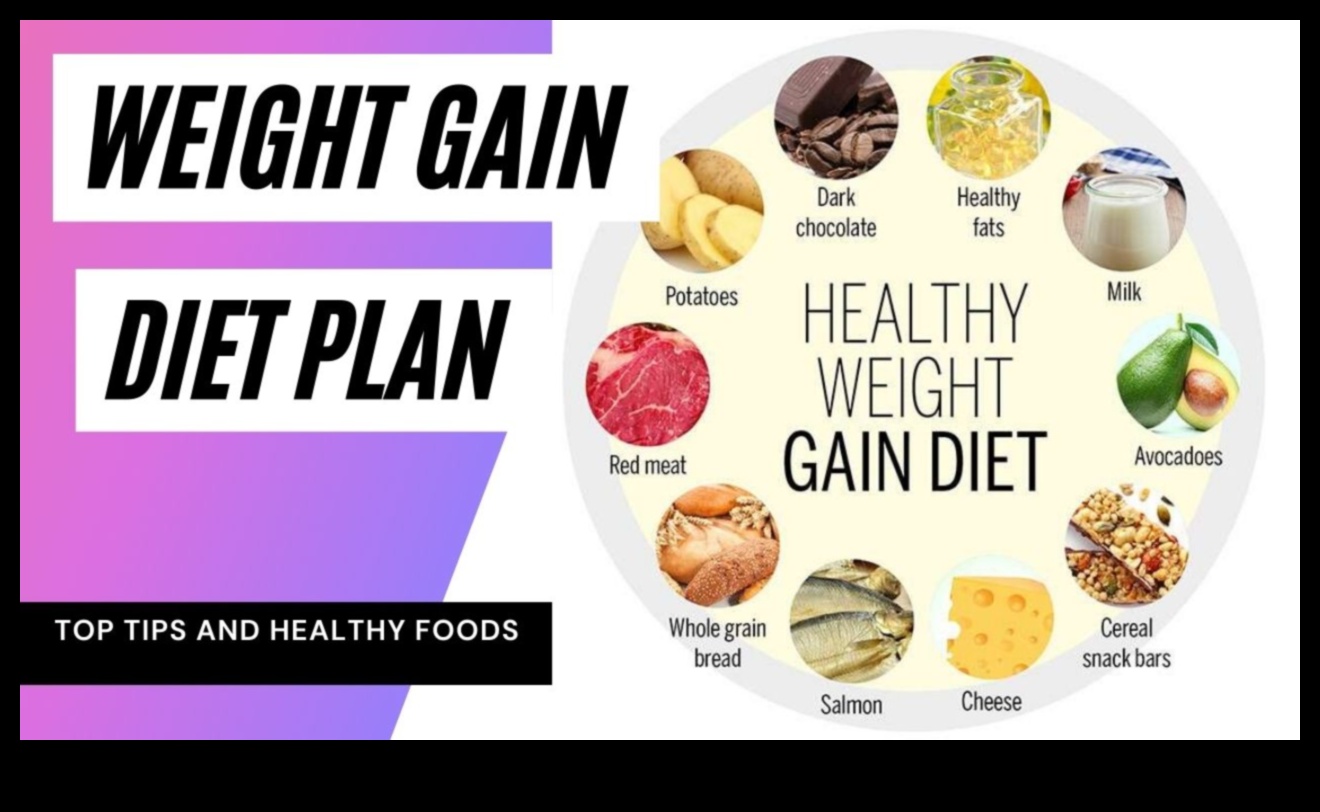 Η σημασία της συνέπειας στη δίαιτά σας για αύξηση βάρους