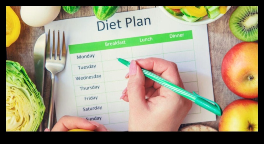 Προσαρμόστε τη δίαιτα απώλειας βάρους στον σωματότυπό σας