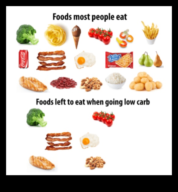 Χαμηλοί υδατάνθρακες και αγαπώντας το: Κάνοντας τη μετάβαση εύκολη