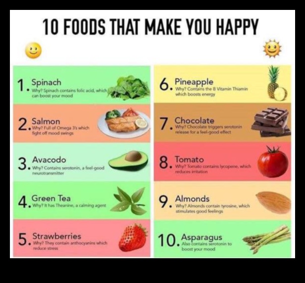 Εξερευνώντας το σνακ με χαμηλά λιπαρά: Υγιεινά τσιμπήματα για οποιαδήποτε στιγμή