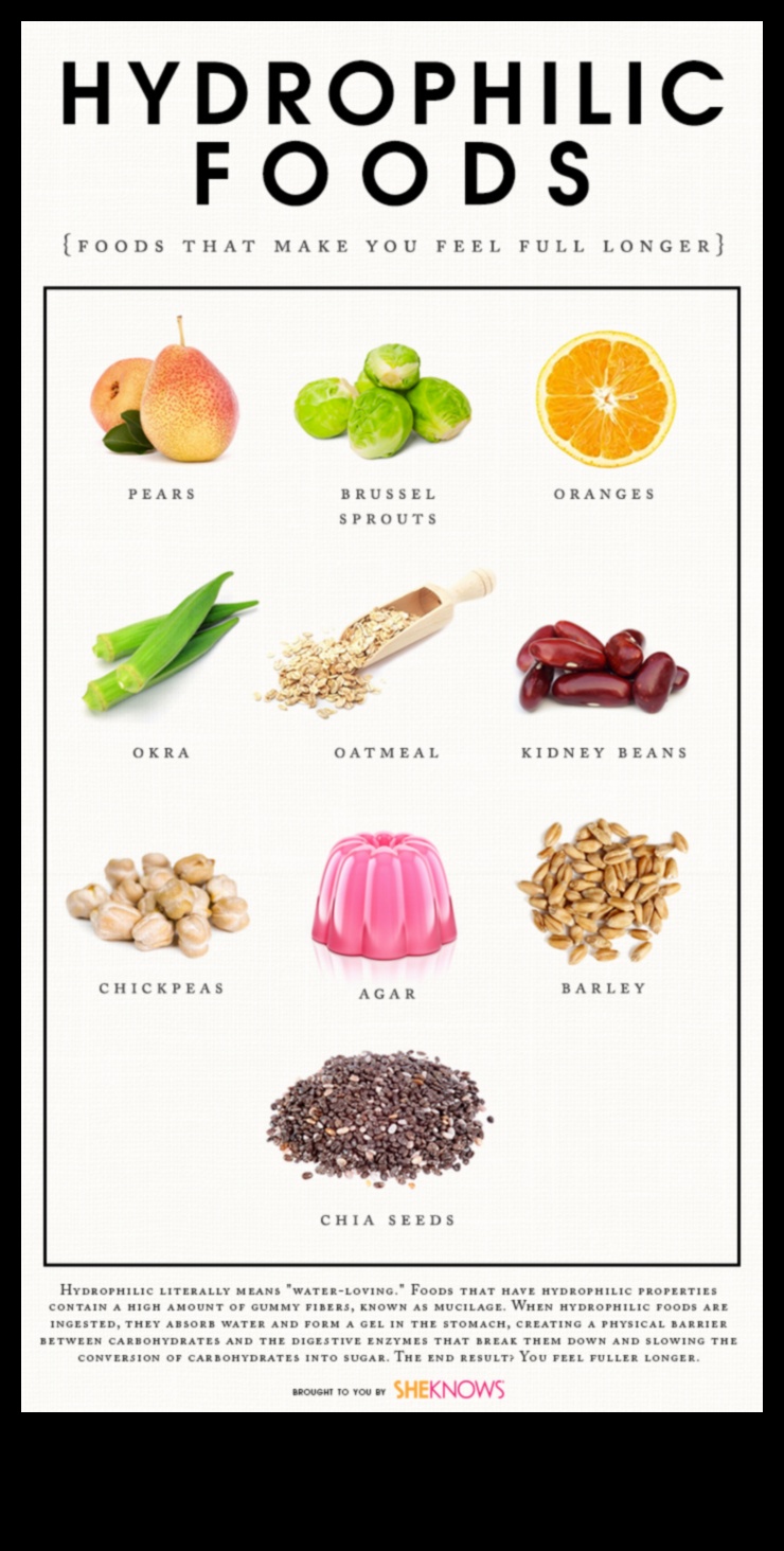 Εξερευνώντας το σνακ με χαμηλά λιπαρά: Υγιεινά τσιμπήματα για οποιαδήποτε στιγμή