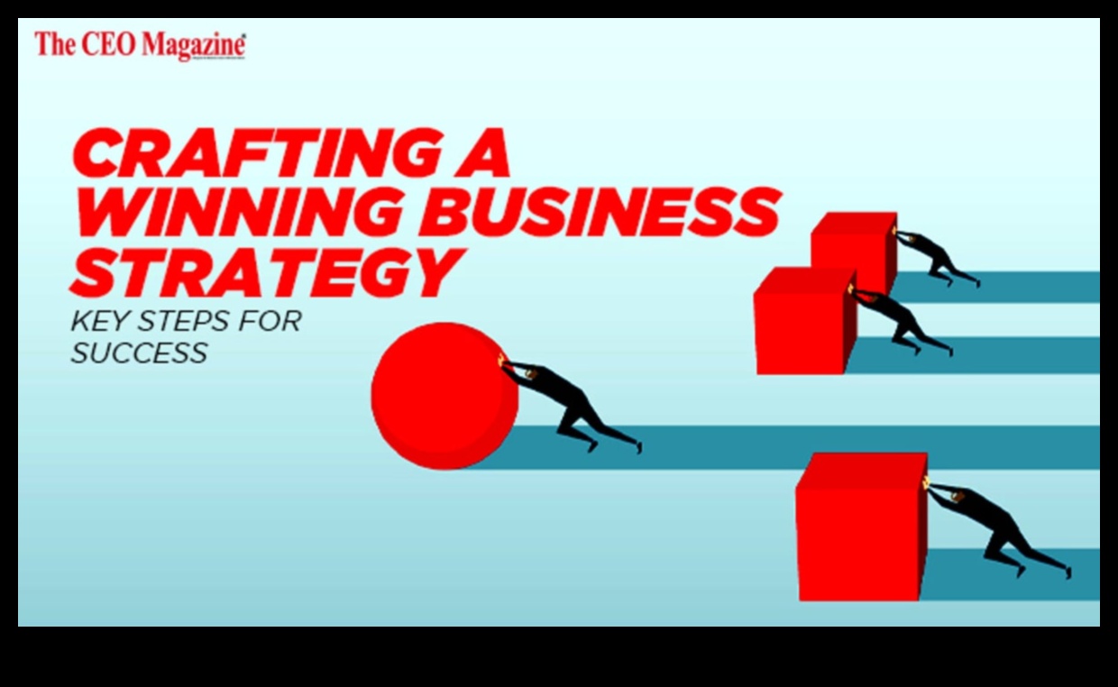 Δημιουργία της επιτυχίας του αύριο: Απελευθερώθηκαν στρατηγικές επιχειρηματικής στρατηγικής