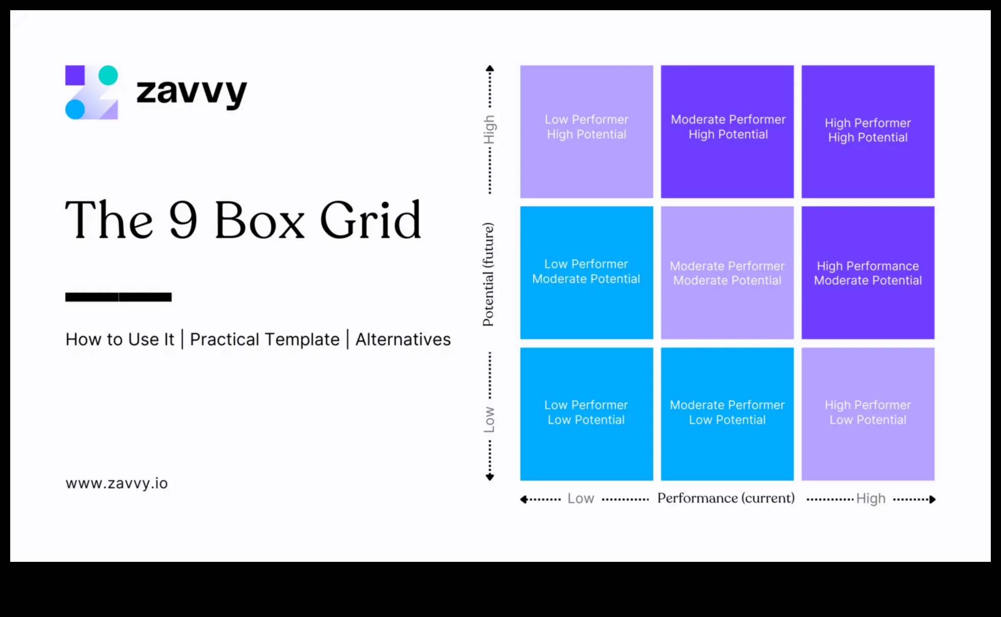 Αυξήστε την προσέγγισή σας στη δυναμική επιχειρηματική συμβουλευτική με αυτές τις 5 στρατηγικές 4 Ανεβάστε την προσέγγισή σας: Στρατηγικές για δυναμική επιχειρηματική συμβουλευτική