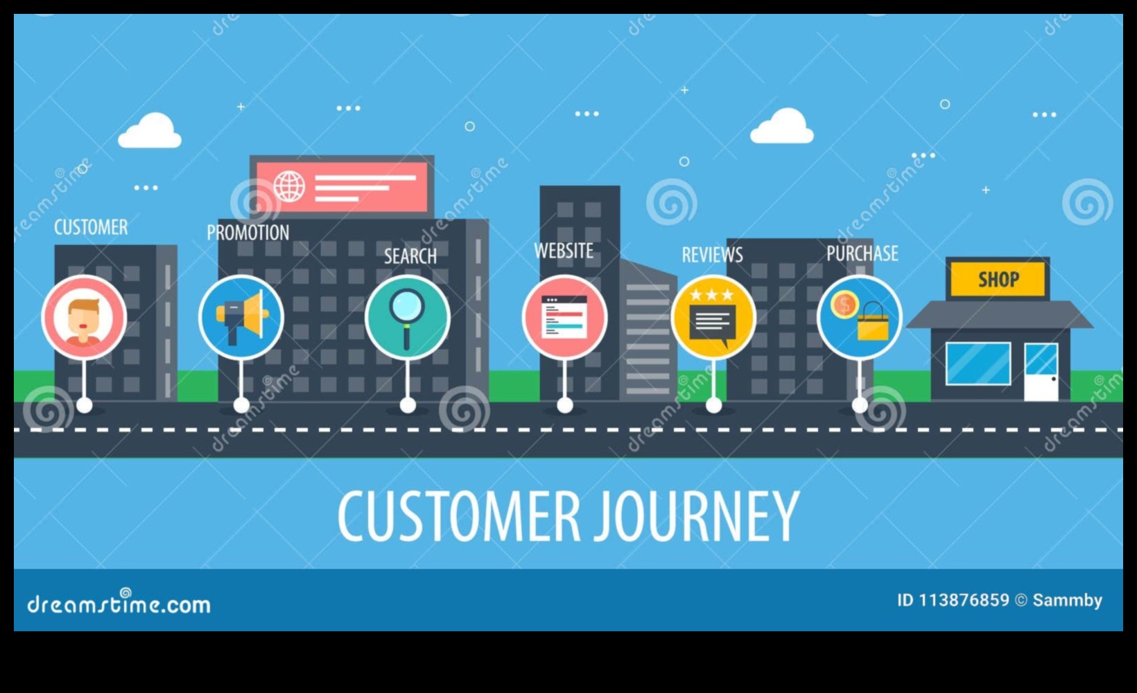 Από την ιδέα στο κλικ: Το ταξίδι ενός ψηφιακού σχεδιαστή