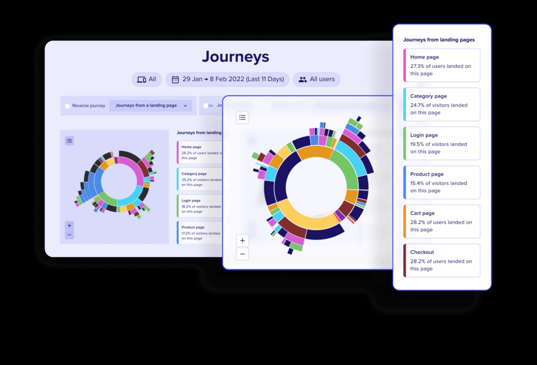 Από την ιδέα στο κλικ: Το ταξίδι ενός ψηφιακού σχεδιαστή