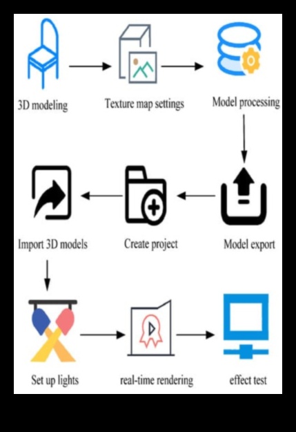 Visual Dialogues Conversations in Design PrinciplesΜια ματιά στις εξελισσόμενες αρχές του σχεδιασμού μέσα από το φακό της οπτικής επικοινωνίας. 2 Visual Dialogues: Conversations in Design Principles