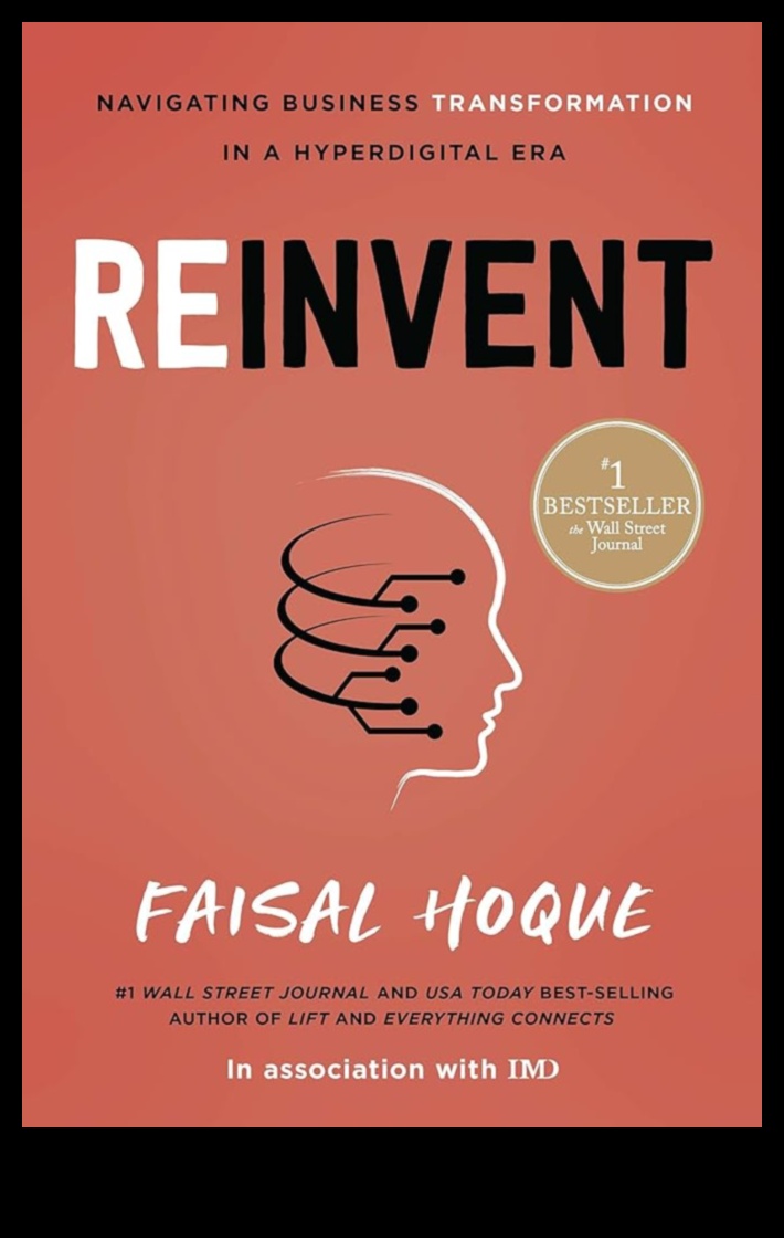 Πλοήγηση στην επιχειρηματική ανάπτυξη: Σοφία στη Συμβουλευτική Ηγεσία