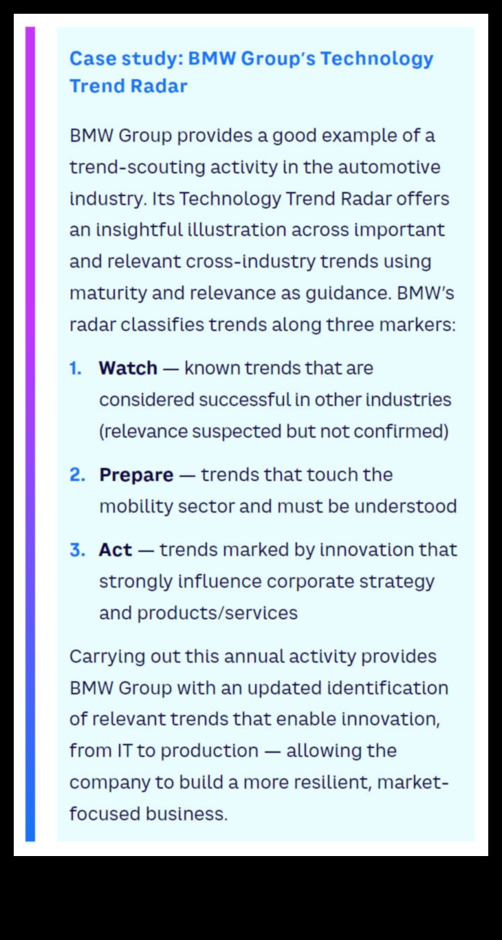 Το ραντάρ τάσης: Πλοήγηση στις δυναμικές αλλαγές στις επιχειρήσεις