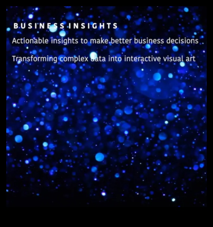 Ανυψώστε και αναλύστε: Η τέχνη της δυναμικής επιχειρηματικής διορατικότητας