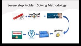 Crafting Excellence: Essential Tools for Design Education