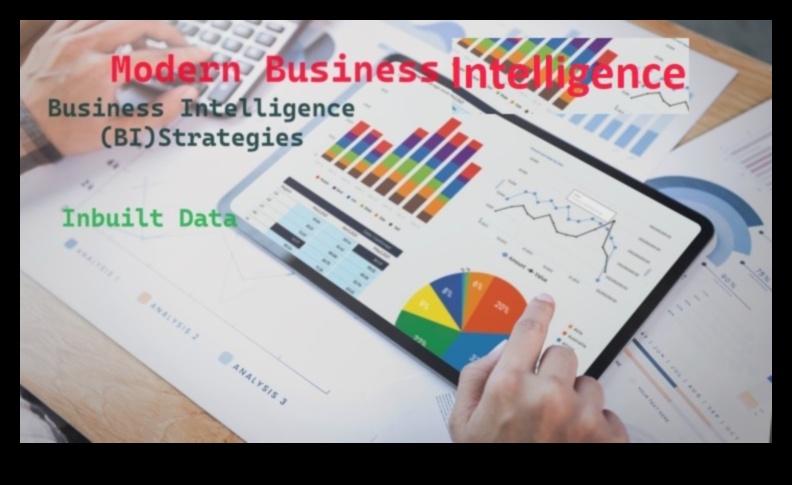 Ανυψώστε και αναλύστε: Η τέχνη της δυναμικής επιχειρηματικής διορατικότητας