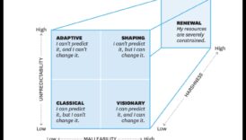 Ανεβάστε την προσέγγισή σας: Στρατηγικές για δυναμική επιχειρηματική συμβουλευτική