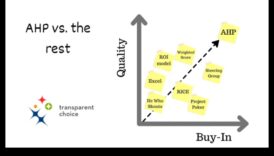 Η Εξίσωση Επιχειρηματικής Ηγεσίας Πώς παραδεχτείτε πλοηγηθείτε στον κίνδυνο και την έπαινος με άνεση 2 The Business Leadership Equation: Balancing Risk and Reward