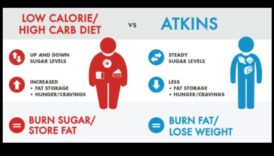 Χαμηλοί υδατάνθρακες και αγαπώντας το: Κάνοντας τη μετάβαση εύκολη