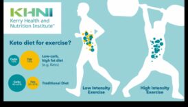 Δίαιτες χαμηλών υδατανθράκων και αθλητική αντοχή: τροφοδοτώντας μακράς διαρκείας ενέργεια