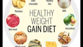 Η σημασία της συνέπειας στη δίαιτά σας για αύξηση βάρους