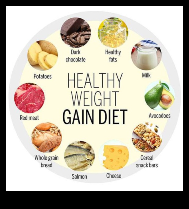 Η σημασία της συνέπειας στη δίαιτά σας για αύξηση βάρους