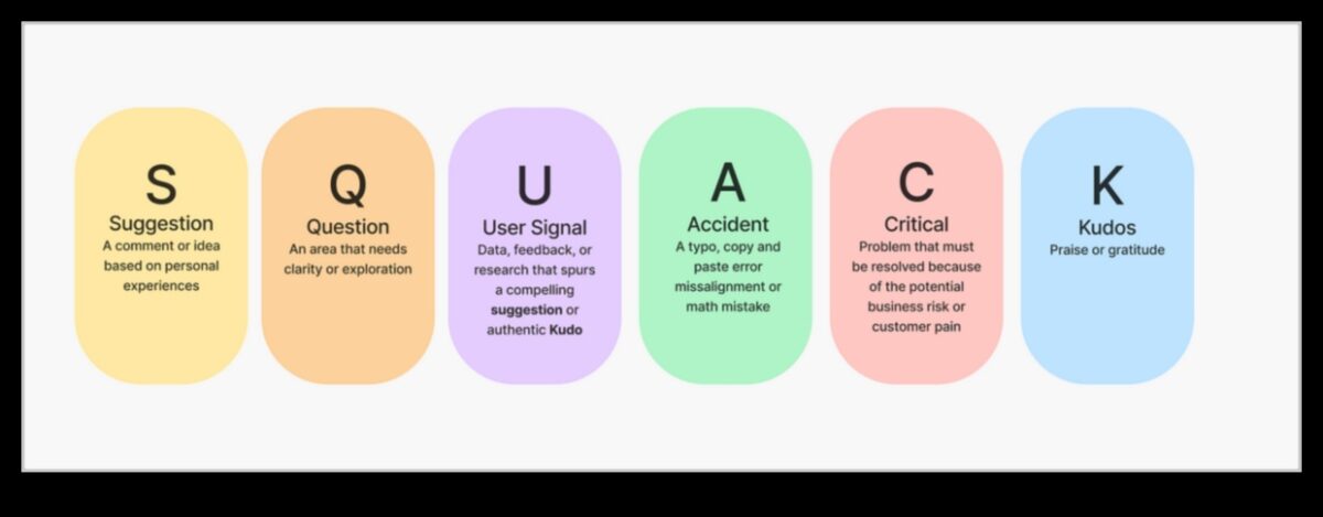 Καινοτόμος ανατροφοδότηση: Διαμόρφωση του τοπίου της αποτελεσματικής κριτικής σχεδιασμού