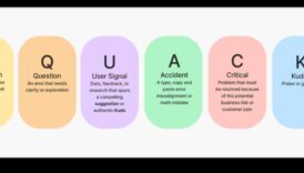 Καινοτόμος ανατροφοδότηση: Διαμόρφωση του τοπίου της αποτελεσματικής κριτικής σχεδιασμού