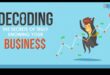 The Analysis Code: Decoding Success in Modern Business Practices