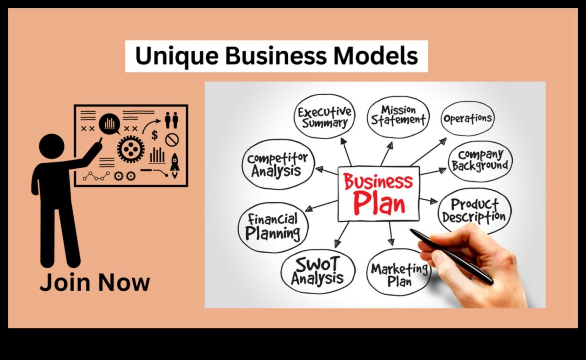 Beyond Traditional Boundaries: Innovations in Emerging Business Trends