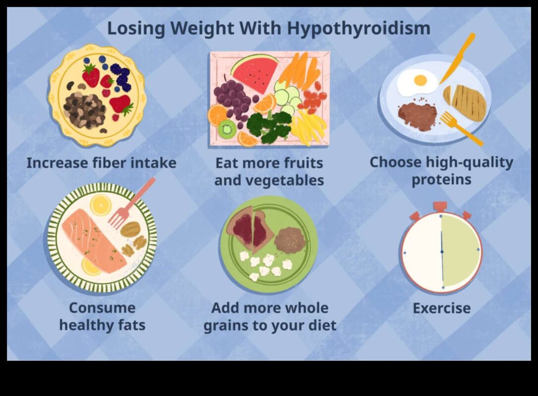 Δίαιτες απώλειας βάρους και λειτουργία του θυρεοειδούς: Εύρεση ισορροπίας